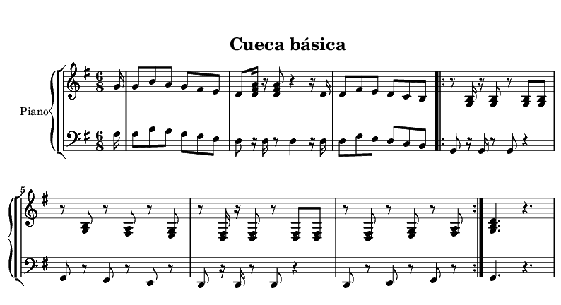 Partitura básica de cueca, partituras para teclado. Partitura básica de cueca,