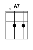 chord A7