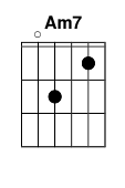 chord Am7