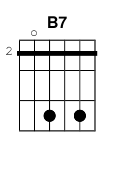 chord B7