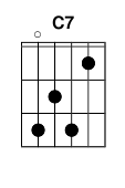 chord C7