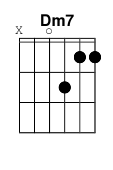 chord Dm7