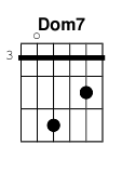 chord Dom7