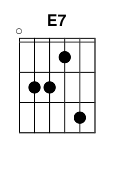 chord E7