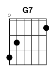 chord G7