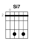 chord Si7