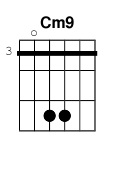 chord Cm9