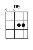 chord D9