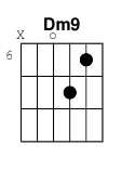 chord Dm9