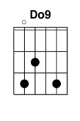 chord Do9
