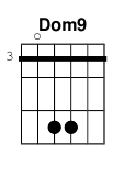 chord Dom9