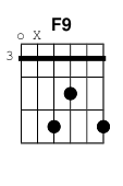 chord F9