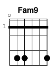 chord Fam9