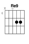 chord Re9