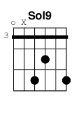 chord Sol9
