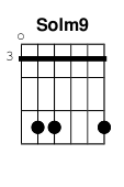 chord Solm9