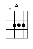 chord A