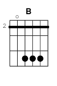 chord B