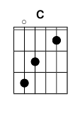 chord C