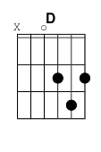 chord D
