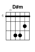 chord D#m