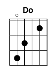 chord Do