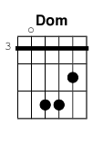 chord Dom