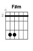 chord F#m