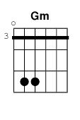 chord Gm