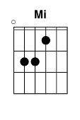 chord Mi
