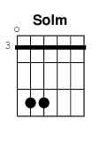chord Solm