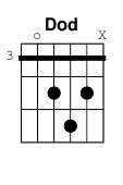 chord Dod